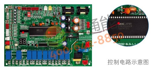 Ŀ՚ܟ5PߜֱѭhʽRSJ-200/S-540V1M΢Xư壬NEC̎оƬ
